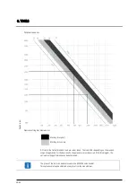 Preview for 50 page of Lissmac COMPACTCUT 201 D Operating Manual