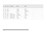 Preview for 75 page of Lissmac COMPACTCUT 201 D Operating Manual