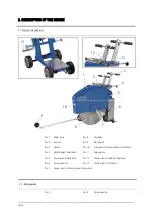 Preview for 16 page of Lissmac COMPACTCUT 400 E Operating Manual