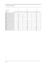 Preview for 30 page of Lissmac COMPACTCUT 400 E Operating Manual