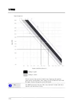 Preview for 32 page of Lissmac COMPACTCUT 400 E Operating Manual