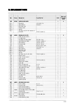 Preview for 35 page of Lissmac COMPACTCUT 400 E Operating Manual