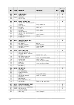 Preview for 36 page of Lissmac COMPACTCUT 400 E Operating Manual