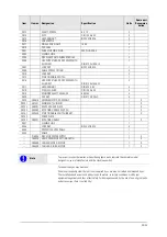 Preview for 39 page of Lissmac COMPACTCUT 400 E Operating Manual