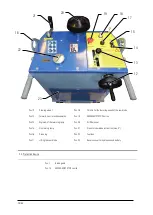 Preview for 20 page of Lissmac COMPACTCUT 905 P/T Operating Manual