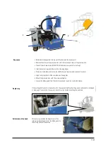 Preview for 27 page of Lissmac COMPACTCUT 905 P/T Operating Manual