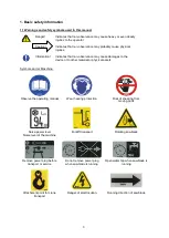 Preview for 3 page of Lissmac DTS 271 Operating Manual