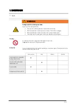 Предварительный просмотр 31 страницы Lissmac DTS 401 Operating Instructions Manual