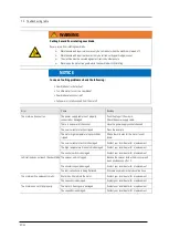 Предварительный просмотр 32 страницы Lissmac DTS 401 Operating Instructions Manual