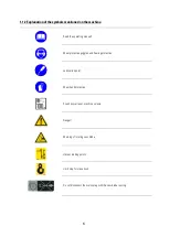 Preview for 6 page of Lissmac DTS 420 N Operating Manual