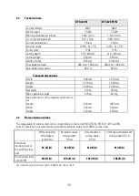 Preview for 15 page of Lissmac DTS 420 N Operating Manual