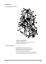 Preview for 16 page of Lissmac DTS 420 T Operating Manual