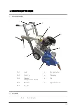 Preview for 17 page of Lissmac FBM 300 D Operating Manual