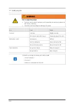 Preview for 32 page of Lissmac FBM 300 D Operating Manual