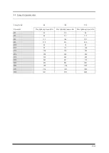 Preview for 33 page of Lissmac FBM 300 D Operating Manual