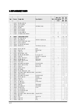 Preview for 36 page of Lissmac FBM 300 D Operating Manual