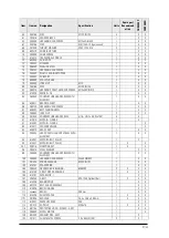 Preview for 37 page of Lissmac FBM 300 D Operating Manual