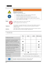 Предварительный просмотр 32 страницы Lissmac MAB 2001 Operating Instructions Manual