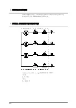 Preview for 42 page of Lissmac MAB 2001 Operating Instructions Manual