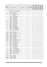 Предварительный просмотр 49 страницы Lissmac MAB 2001 Operating Instructions Manual