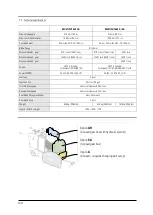 Preview for 20 page of Lissmac MULTICUT 550 GH Operating Manual