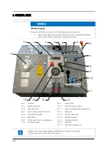 Preview for 36 page of Lissmac MULTICUT 550 GH Operating Manual