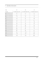 Preview for 67 page of Lissmac MULTICUT 550 GH Operating Manual