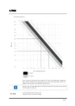 Preview for 69 page of Lissmac MULTICUT 550 GH Operating Manual