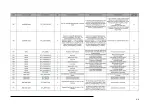 Preview for 81 page of Lissmac MULTICUT 550 GH Operating Manual