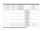 Preview for 83 page of Lissmac MULTICUT 550 GH Operating Manual