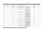 Preview for 85 page of Lissmac MULTICUT 550 GH Operating Manual