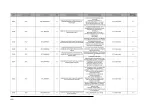 Preview for 86 page of Lissmac MULTICUT 550 GH Operating Manual