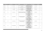 Preview for 87 page of Lissmac MULTICUT 550 GH Operating Manual