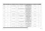 Preview for 89 page of Lissmac MULTICUT 550 GH Operating Manual