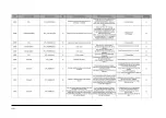 Preview for 90 page of Lissmac MULTICUT 550 GH Operating Manual