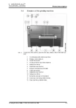 Предварительный просмотр 20 страницы Lissmac SBM-L 1000 G1S2 ALU MIX Operating Manual