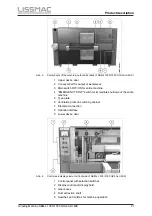 Предварительный просмотр 21 страницы Lissmac SBM-L 1000 G1S2 ALU MIX Operating Manual