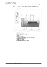 Preview for 17 page of Lissmac SBM-M 1000 B2 Operating Manual