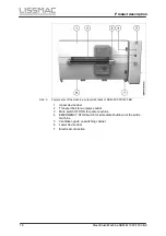 Preview for 18 page of Lissmac SBM-M 1000 B2 Operating Manual