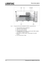 Предварительный просмотр 16 страницы Lissmac SBM-M 1000 D2 Operating Manual