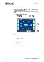 Предварительный просмотр 26 страницы Lissmac SBM-M 1000 D2 Operating Manual