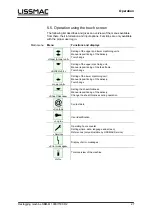 Предварительный просмотр 27 страницы Lissmac SBM-M 1000 D2 Operating Manual