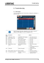 Предварительный просмотр 49 страницы Lissmac SBM-M 1000 D2 Operating Manual