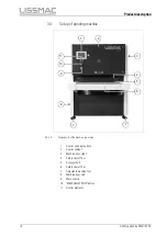 Предварительный просмотр 16 страницы Lissmac SMD 123 RE Operating Manual