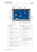 Предварительный просмотр 29 страницы Lissmac SMD 123 RE Operating Manual