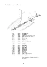 Preview for 28 page of Lissmac UNICUT 500 Operating Manual