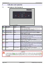 Предварительный просмотр 72 страницы Listec d-LIST SCU 835 Instructions For Use Manual