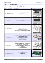 Preview for 91 page of Listec d-LIST SCU 835 Instructions For Use Manual