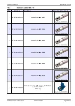 Предварительный просмотр 95 страницы Listec d-LIST SCU 835 Instructions For Use Manual