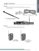 Preview for 13 page of Listen Technologies 863.050 User Manual